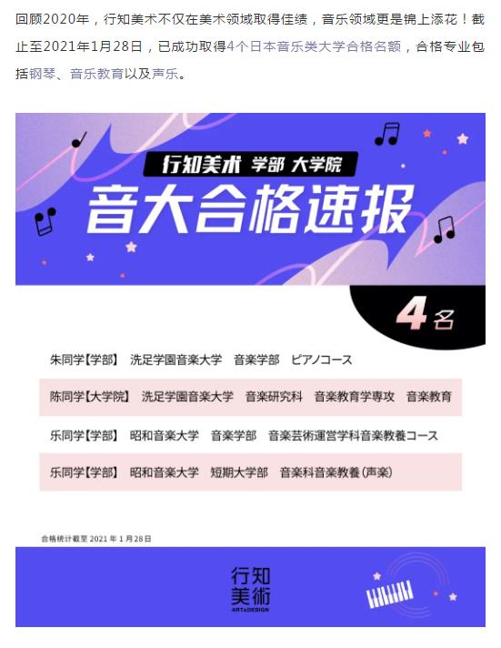 行知美术音大合格创佳绩 喜提洗足音大 昭和音大4枚合格 行知动态 新闻资讯 行知学园专注日本留学生升学辅导 学校官方网站